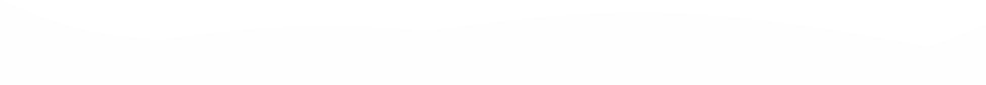 waves background